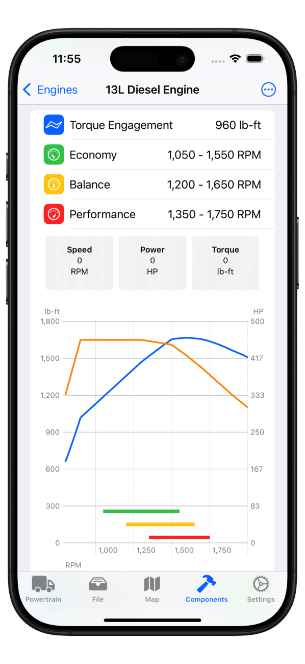 Map Profile TruckAdvance